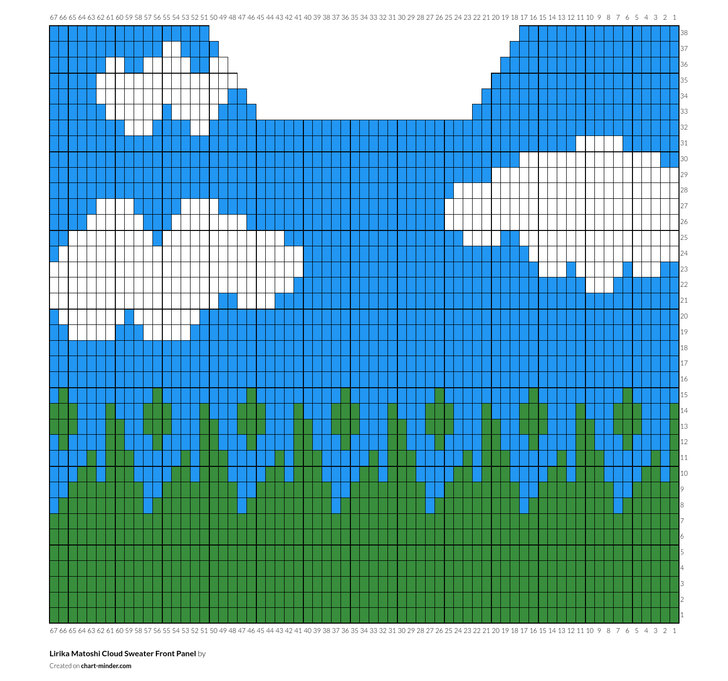 Lirika Matoshi Cloud Sweater Front Panel