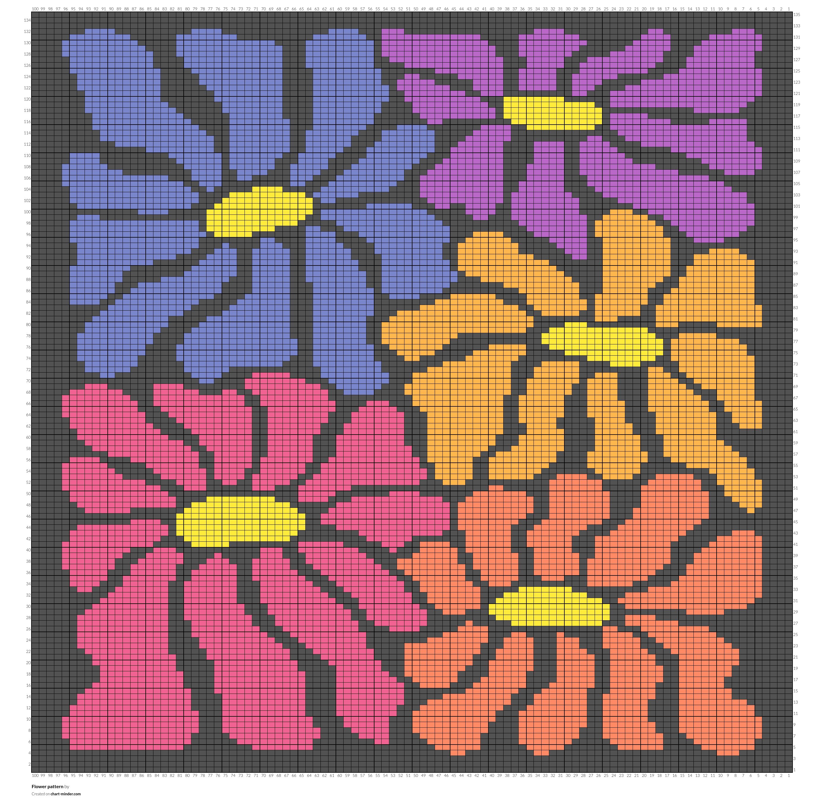 Flower pattern