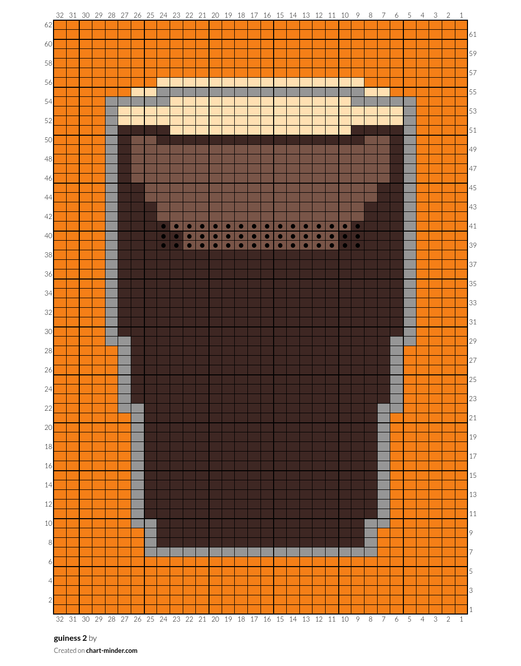 guiness 2