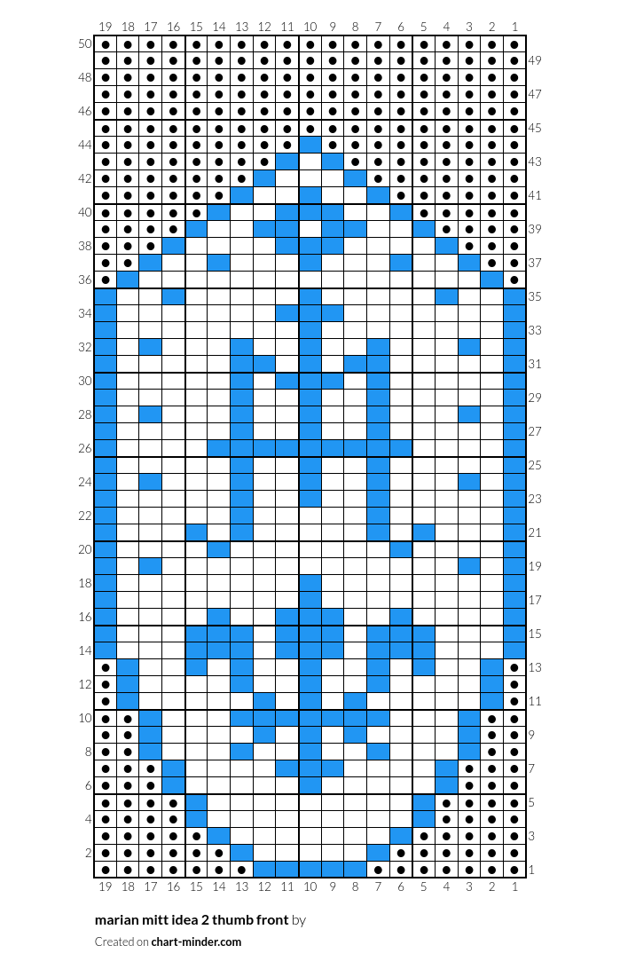 marian mitt idea 2 thumb front