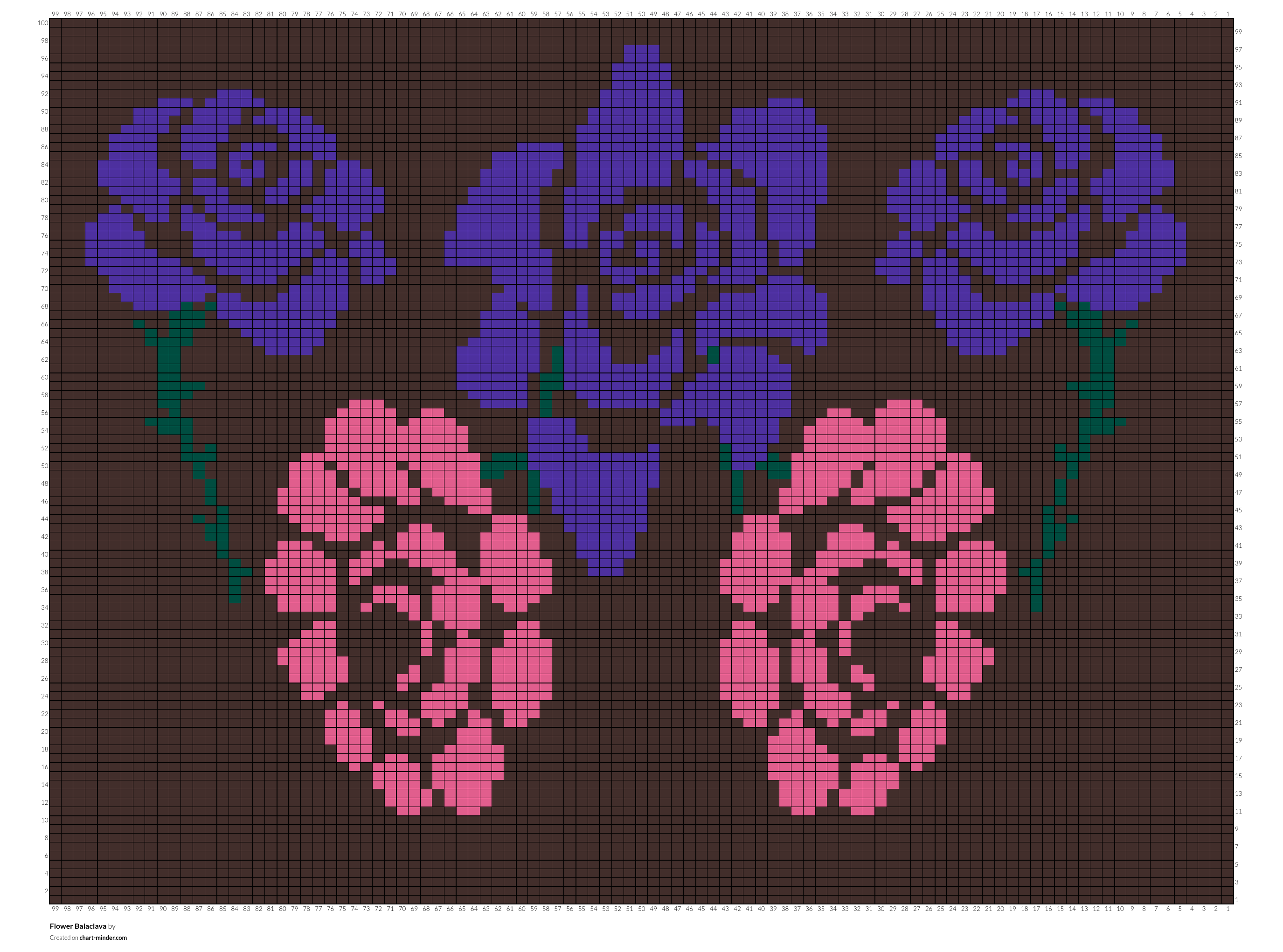 Flower Balaclava