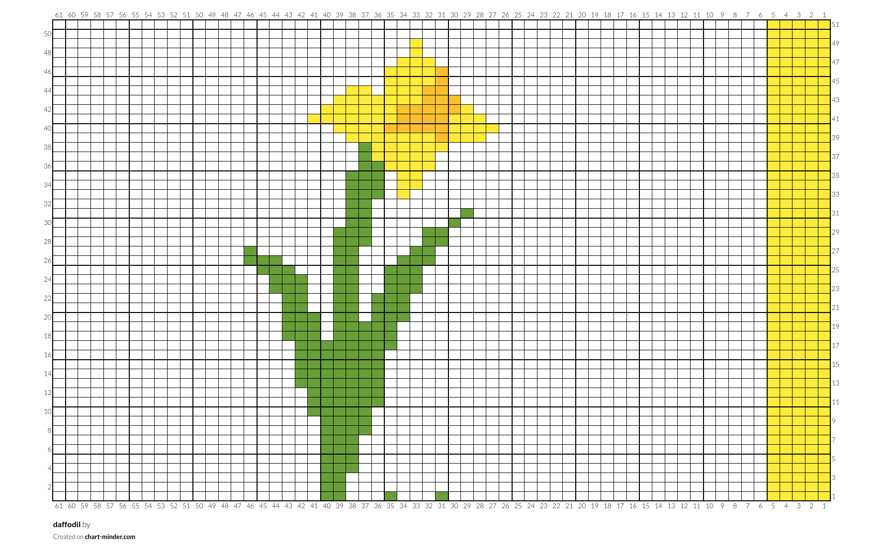 daffodil