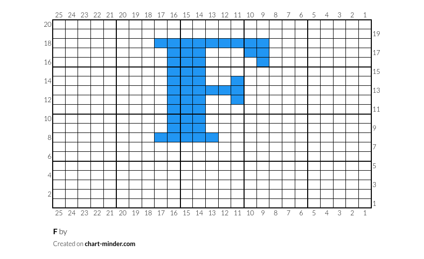 F