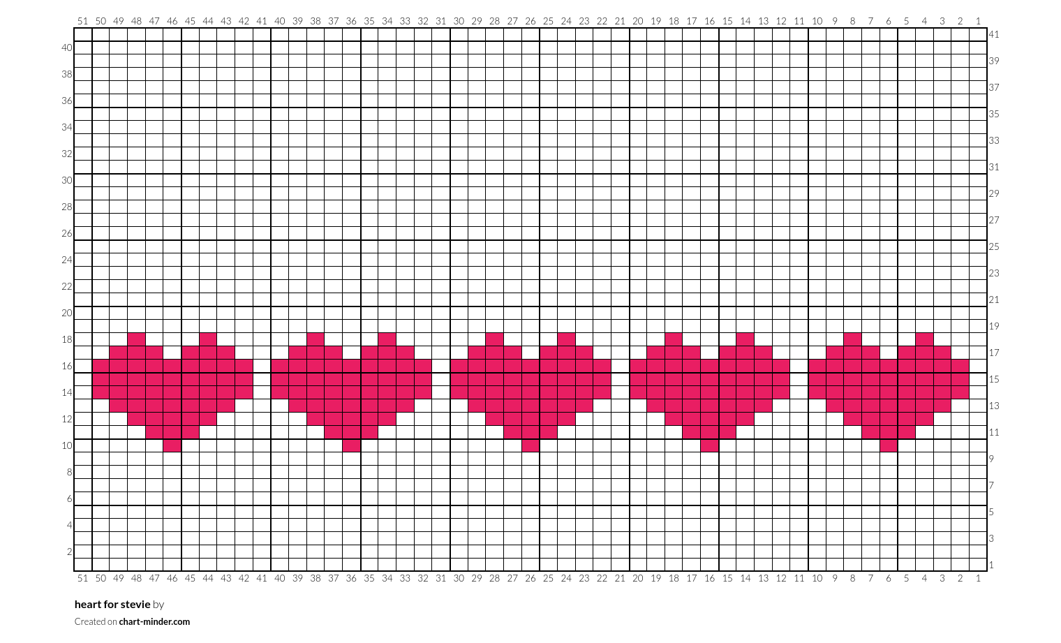heart for stevie