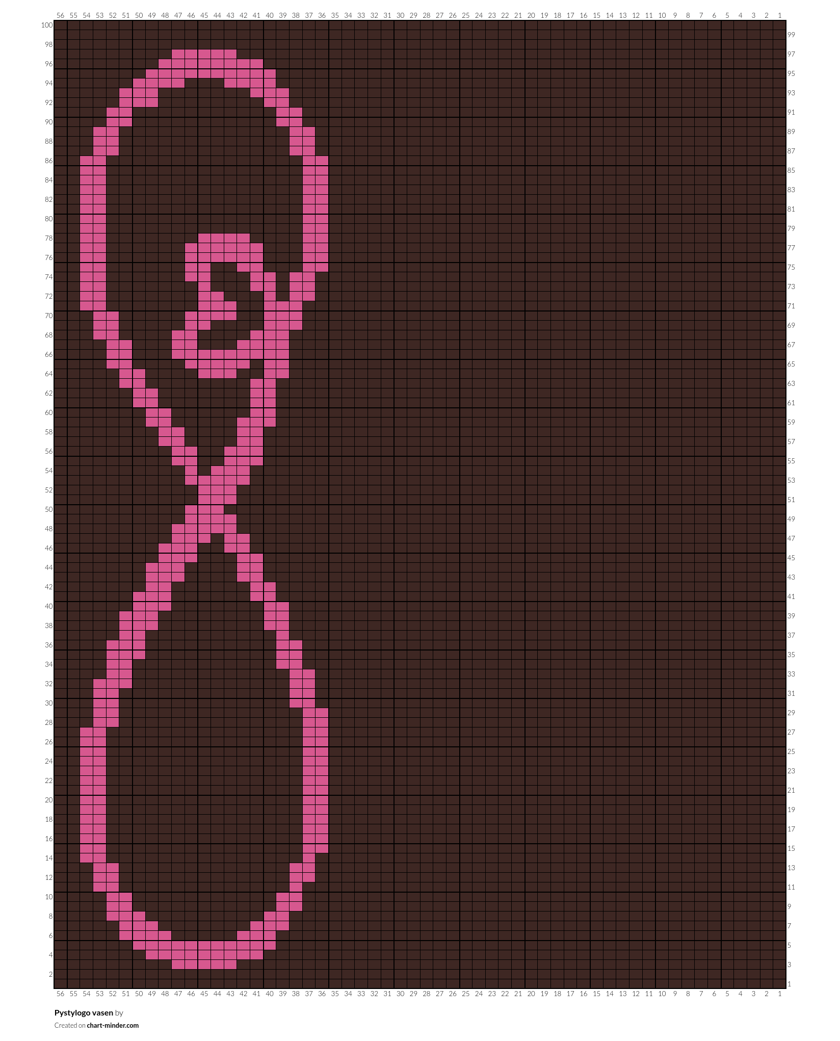 Pystylogo vasen