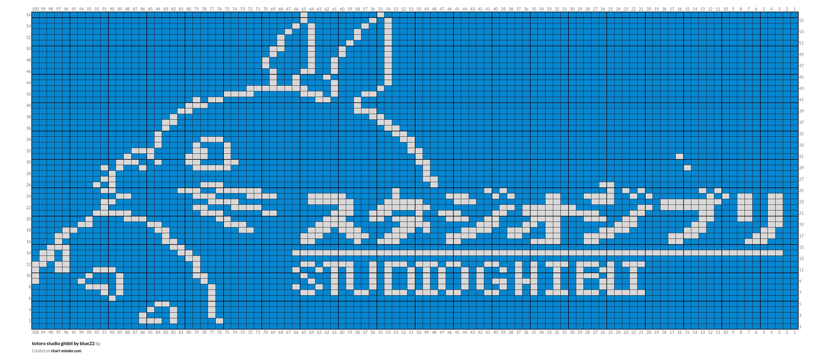 totoro studio ghibli by blue22