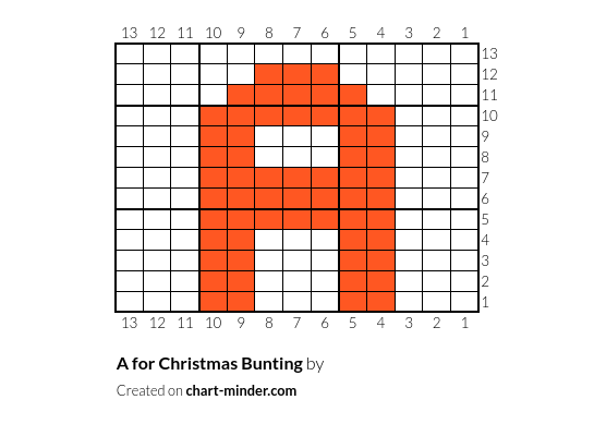 A for Christmas Bunting 