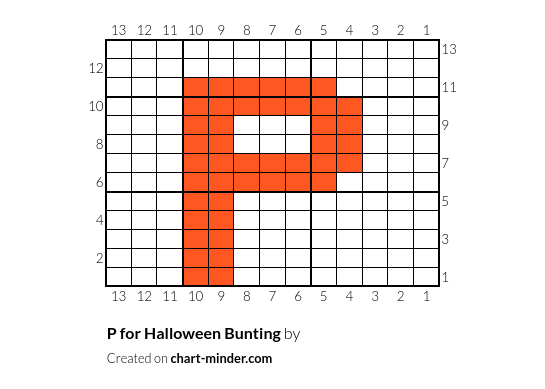 P for Halloween Bunting