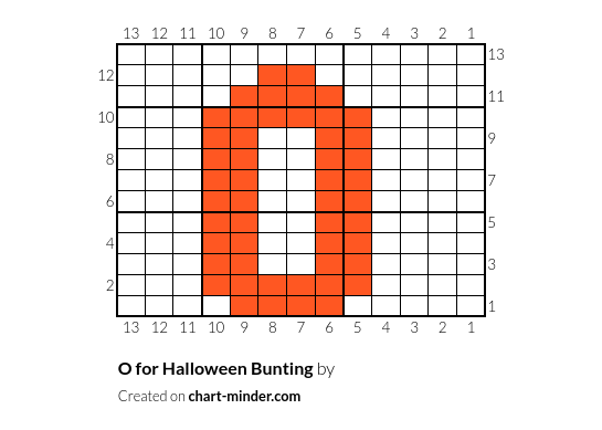 O for Halloween Bunting