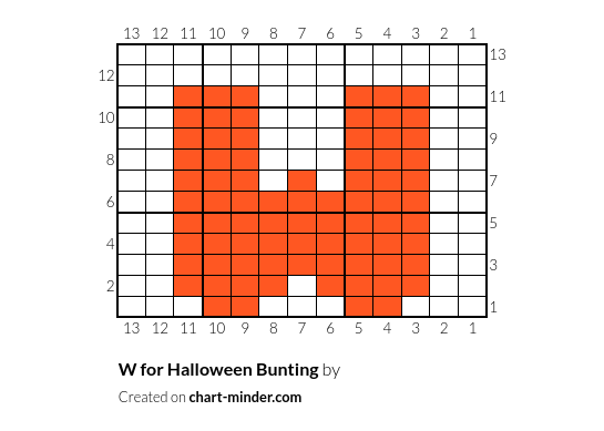 W for Halloween Bunting