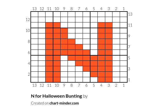 N for Halloween Bunting