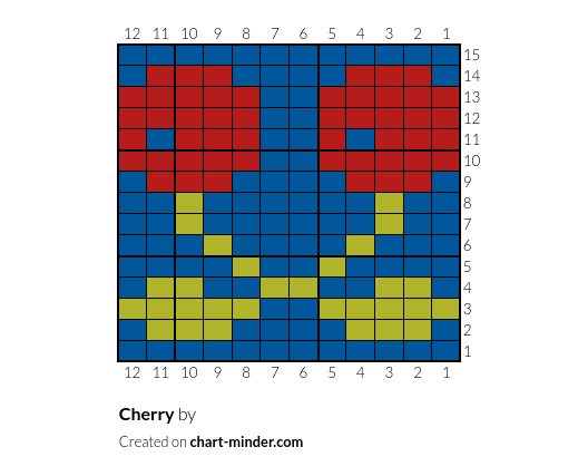 Cherry