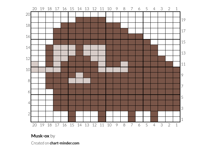Musk-ox