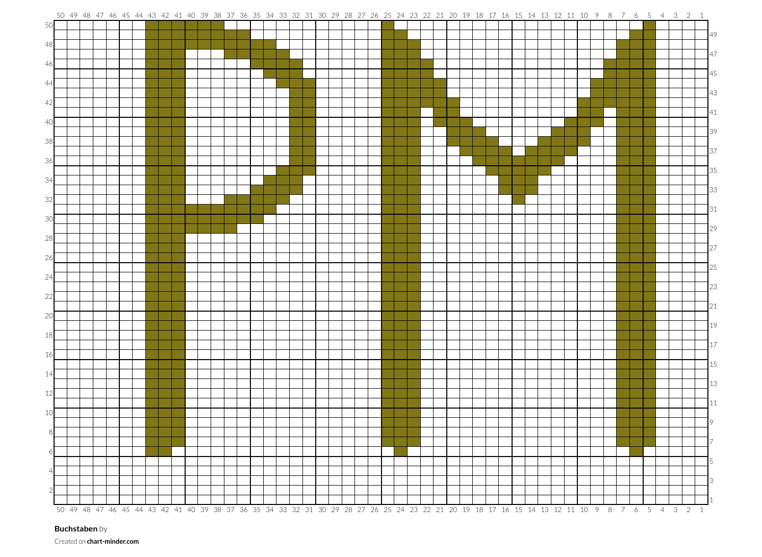 Buchstaben