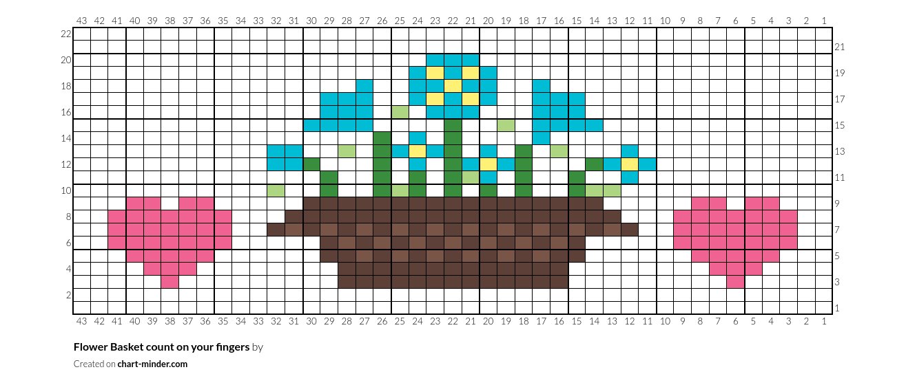 Flower Basket count on your fingers