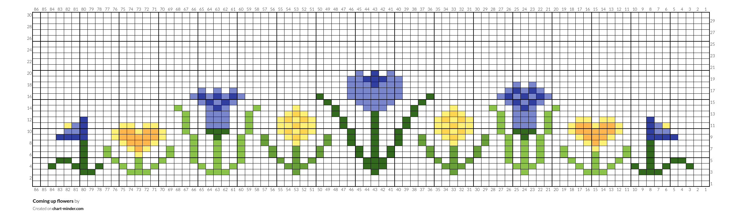 Coming up flowers 