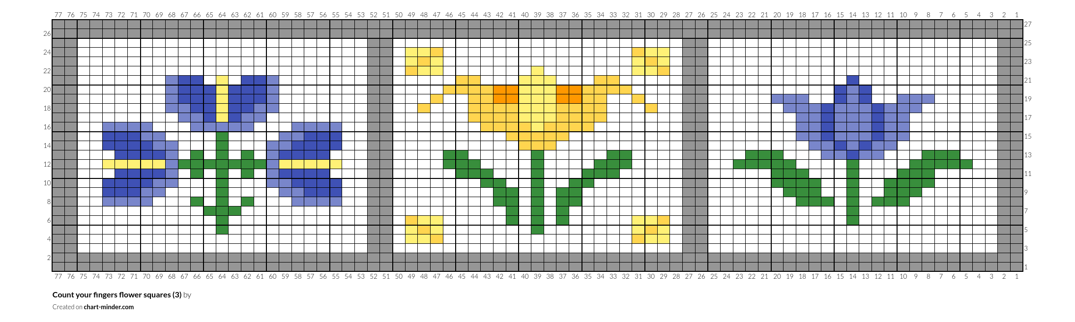 Count your fingers flower squares (3)
