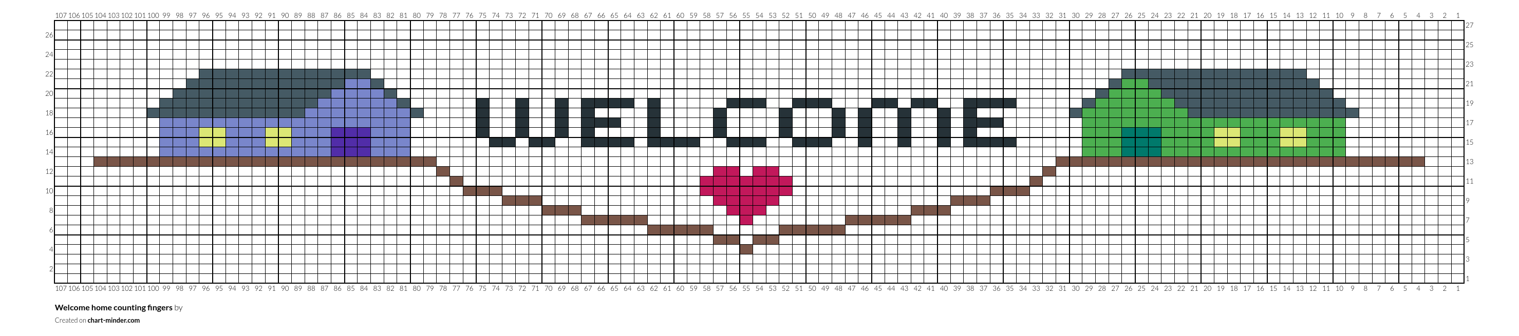 Welcome home counting fingers 