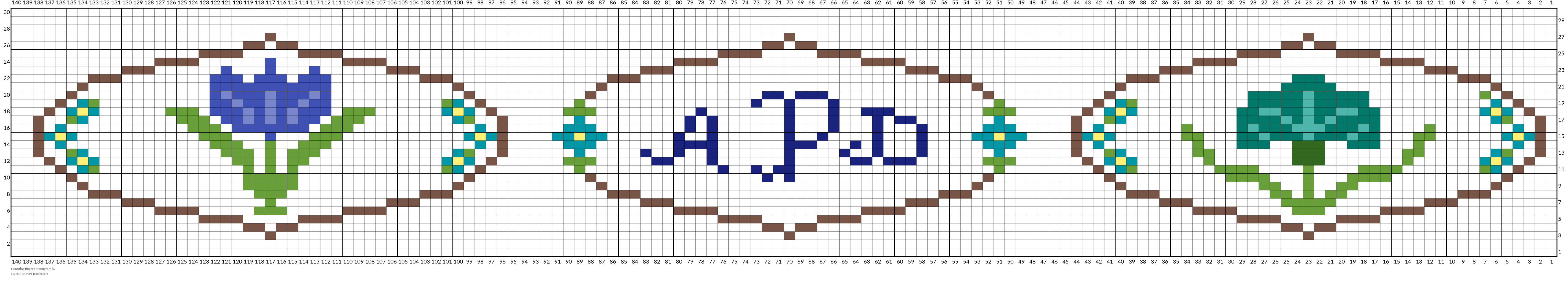 Counting fingers monogram 