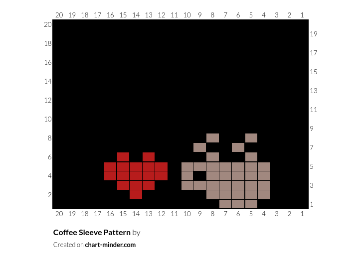 Coffee Sleeve Pattern