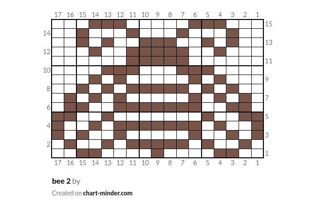 bee 2