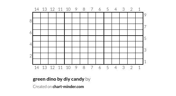 green dino by diy candy