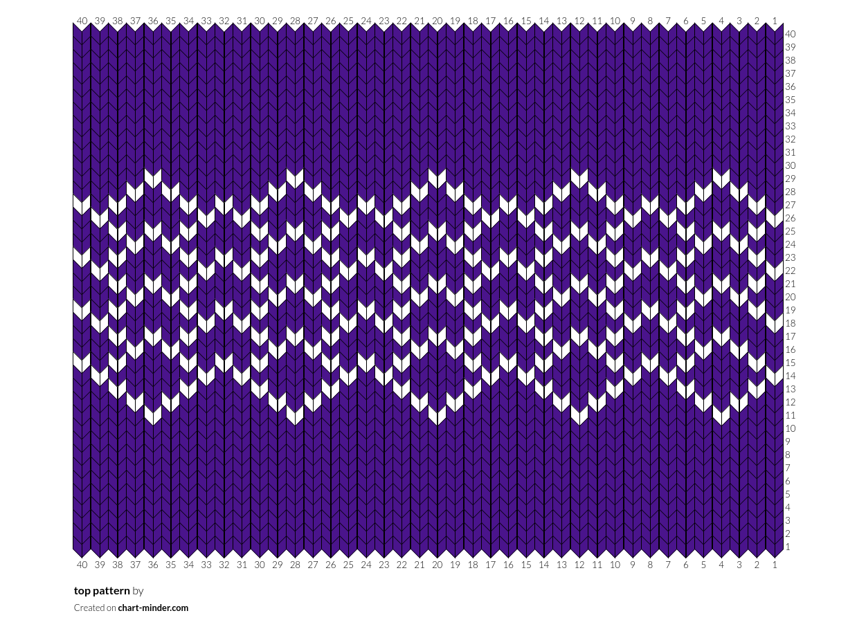 top pattern