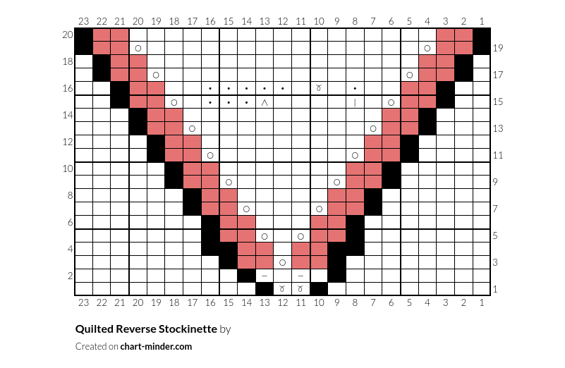 Quilted Reverse Stockinette