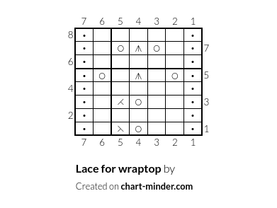 Lace for wraptop