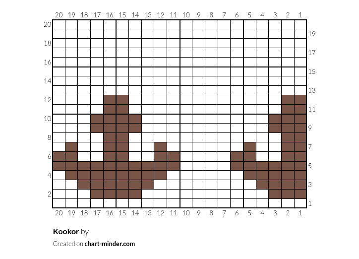 Kookor