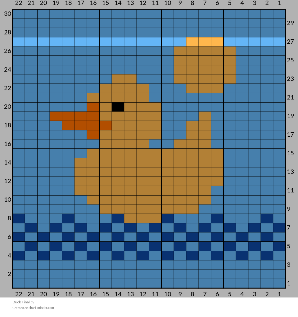 Duck Final