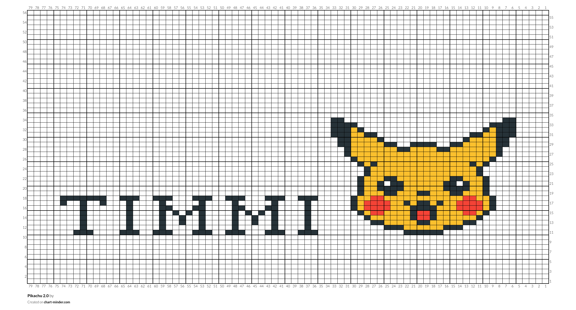 Pikachu 2.0