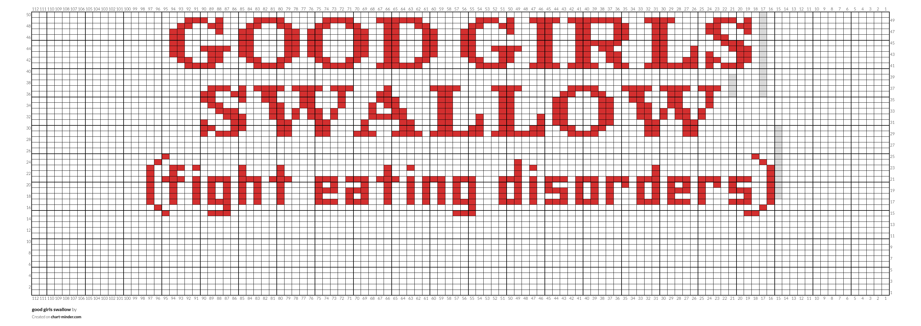good girls swallow 