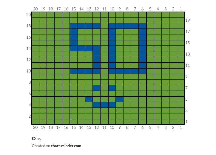 O