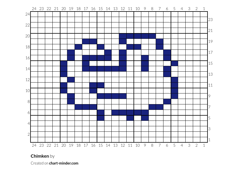 Chimken