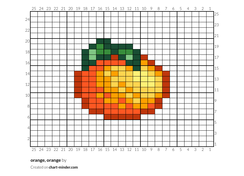 orange, orange