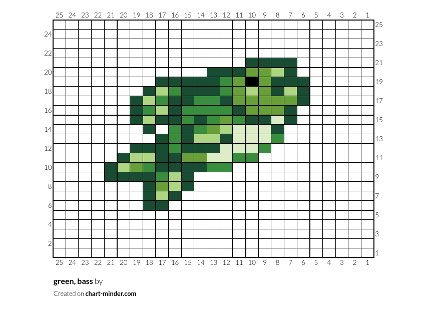 green, bass