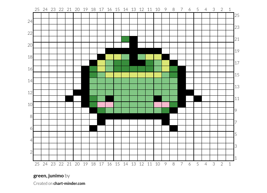 green, junimo