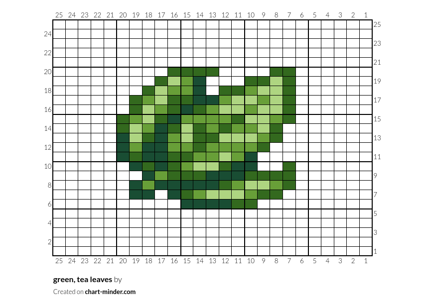 green, tea leaves