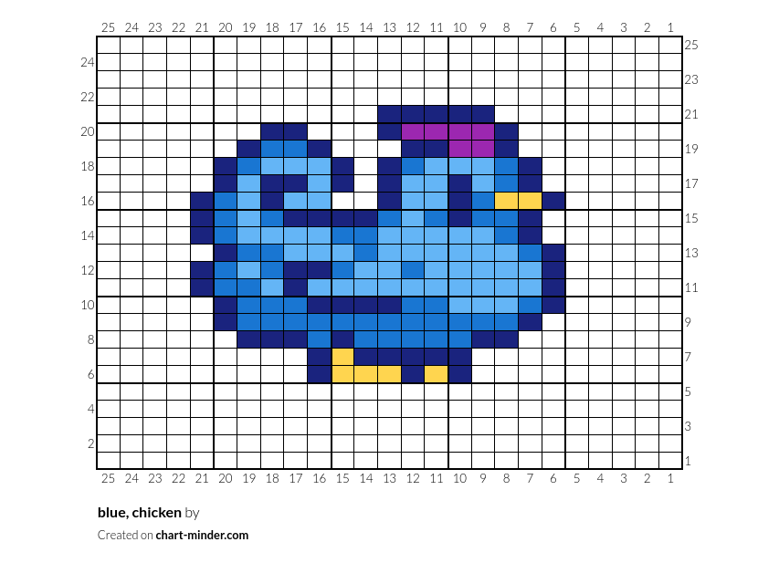 blue, chicken