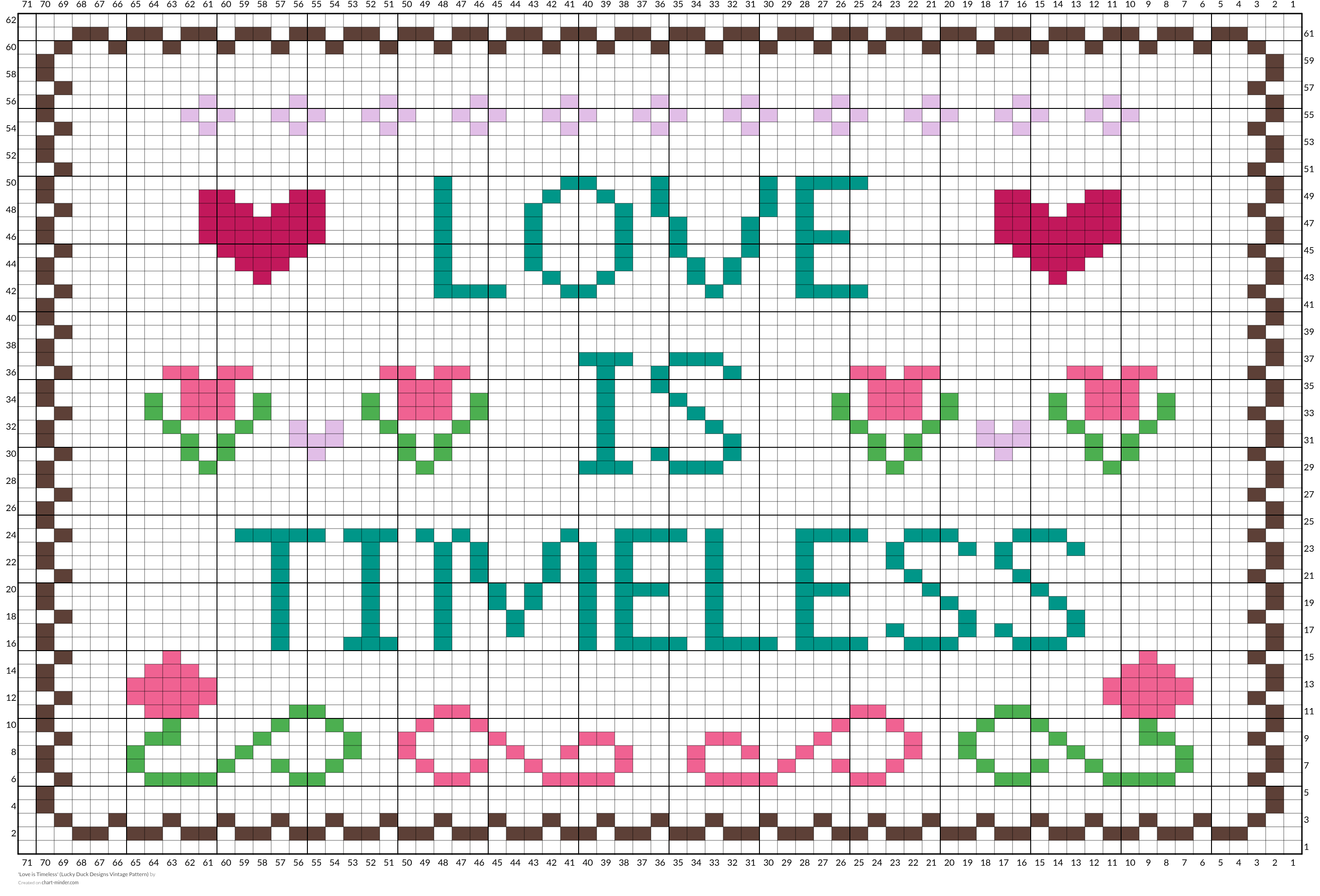  'Love is Timeless' (Lucky Duck Designs Vintage Pattern)