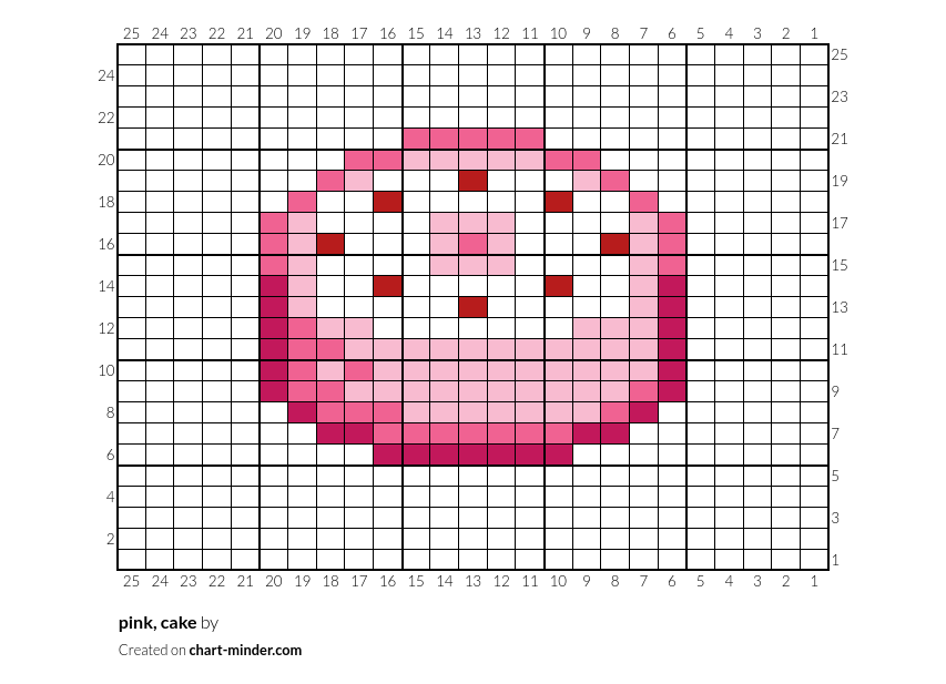 pink, cake