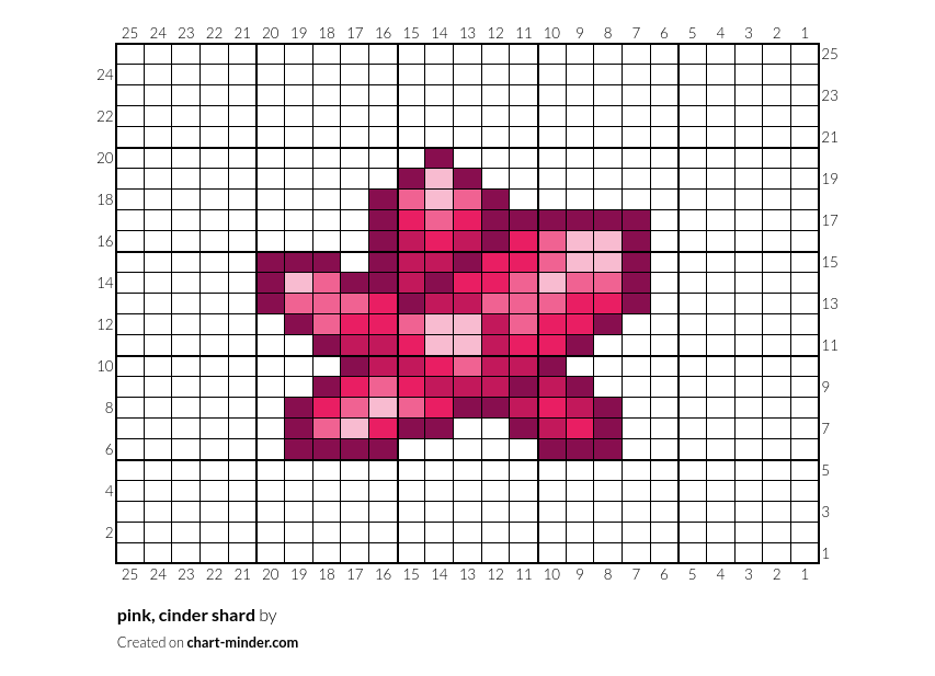 pink, cinder shard