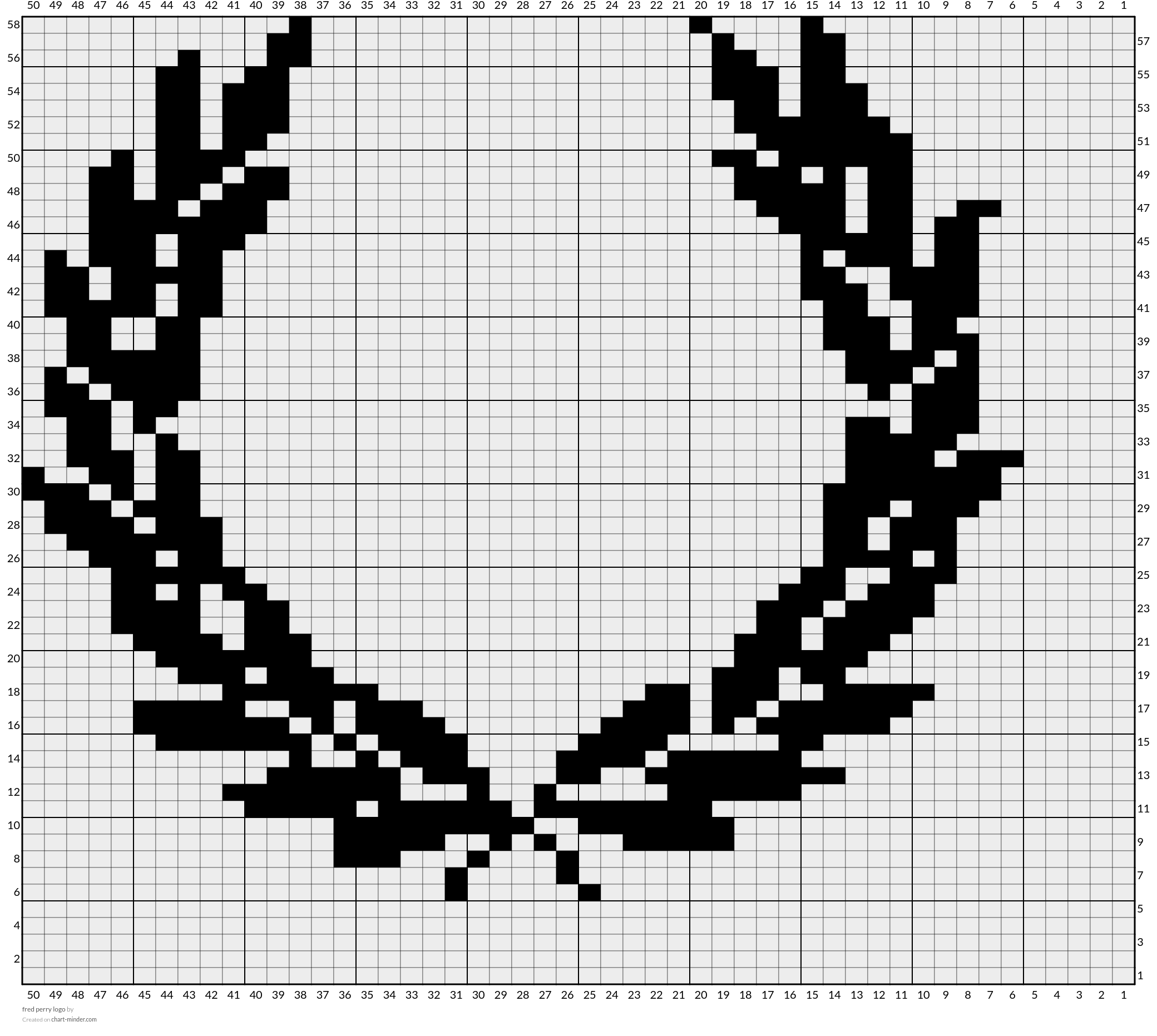 fred perry logo