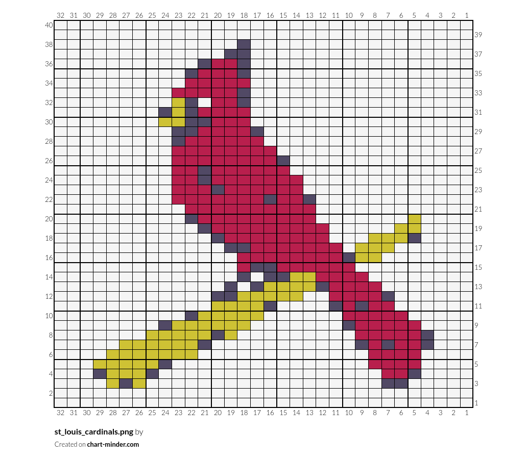 st_louis_cardinals.png