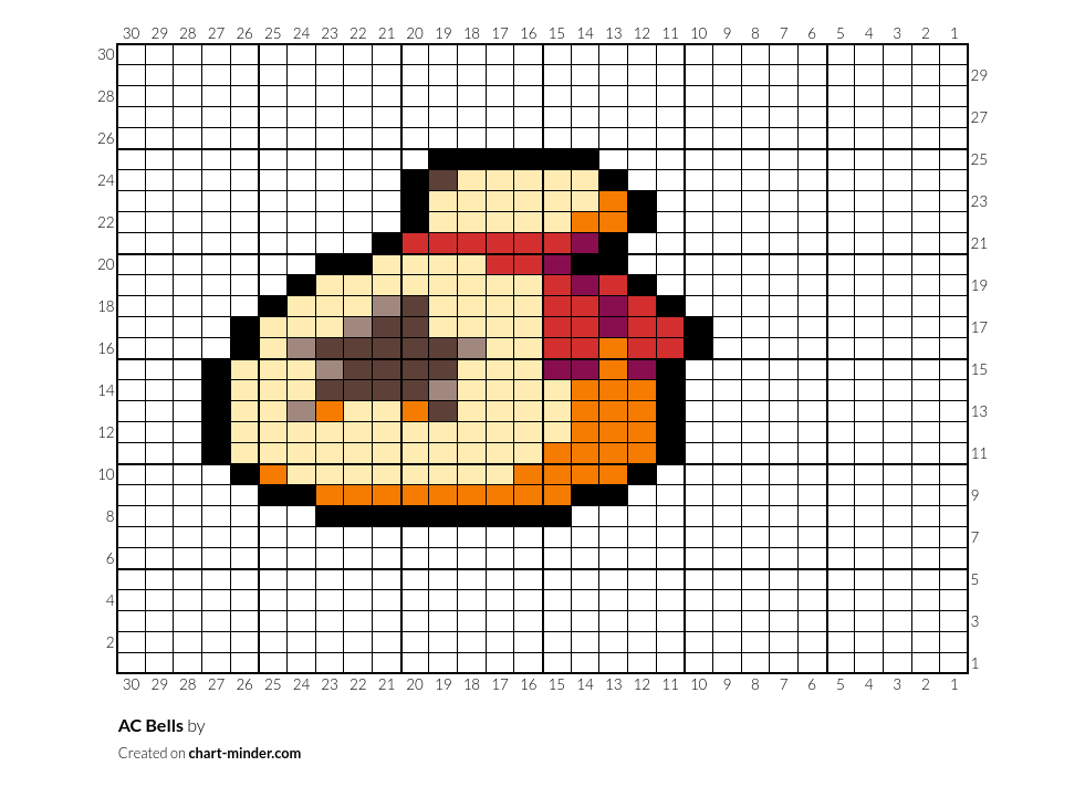 AC Bells