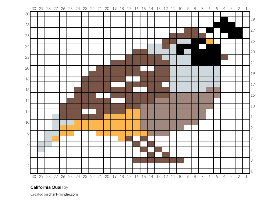 California Quail