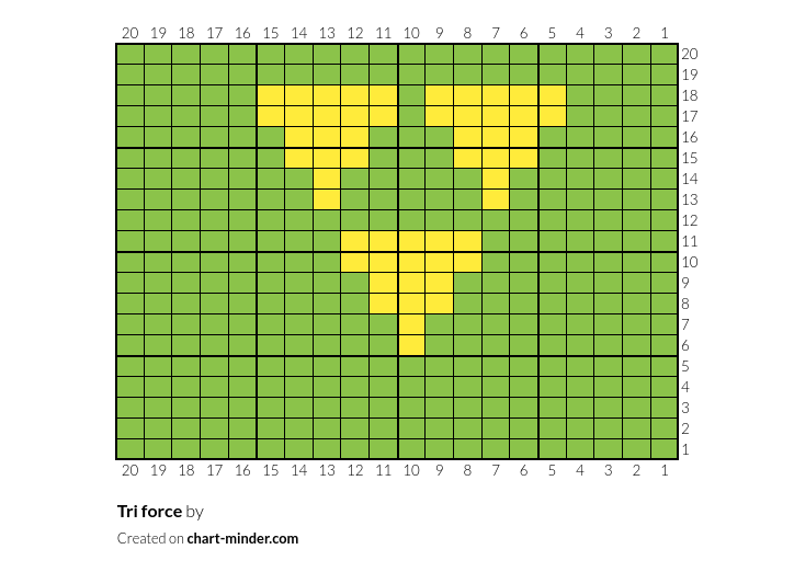 Tri force