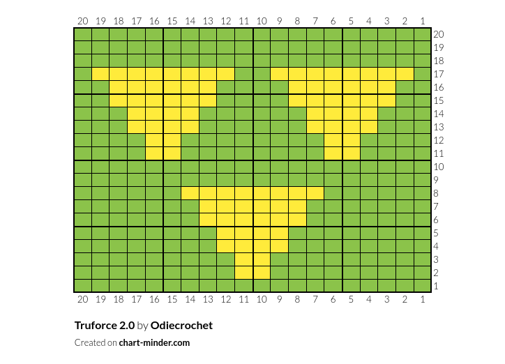 Truforce 2.0