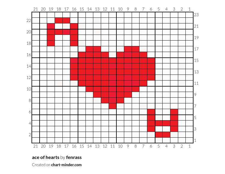 ace of hearts